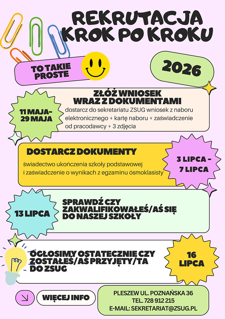 REKRUTACJA KROK PO KROKU NA ROK SZKOLNY 2026/2027 W ZSUG PLESZEW